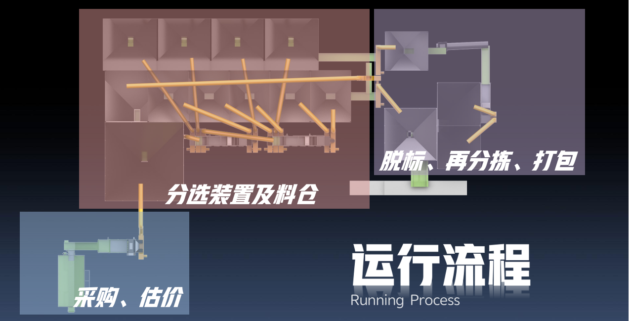 c8fe67c76debf205921ef65f52f626fc