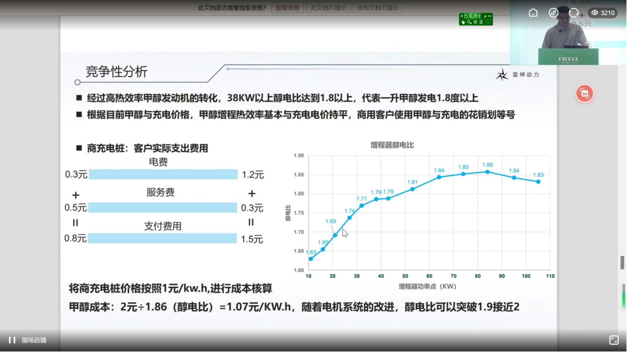 截屏2024-10-11 11.54.54
