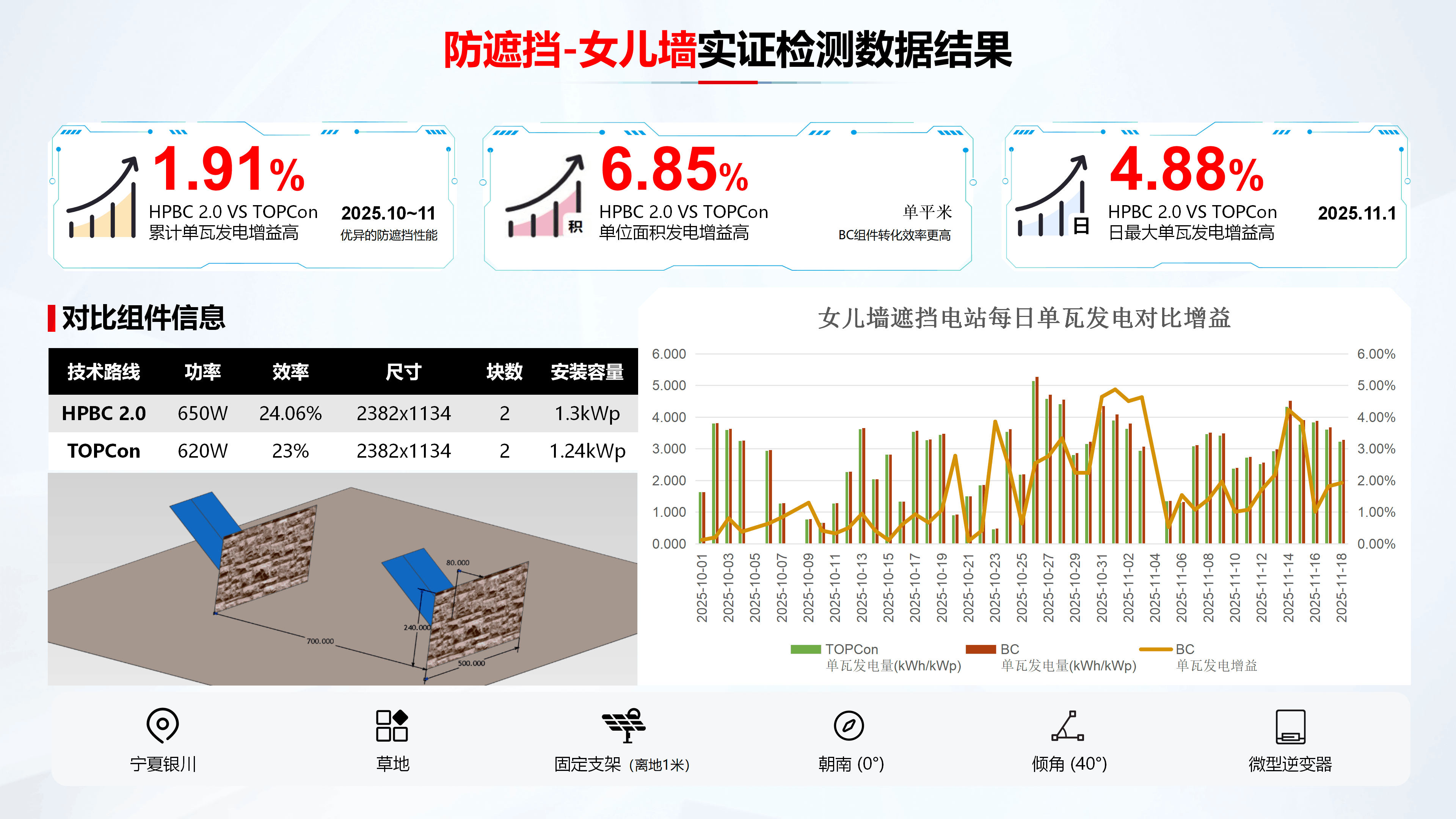 C:/Users/Mosl/AppData/Local/Temp/picturecompress_20251215205616/output_6.pngoutput_6