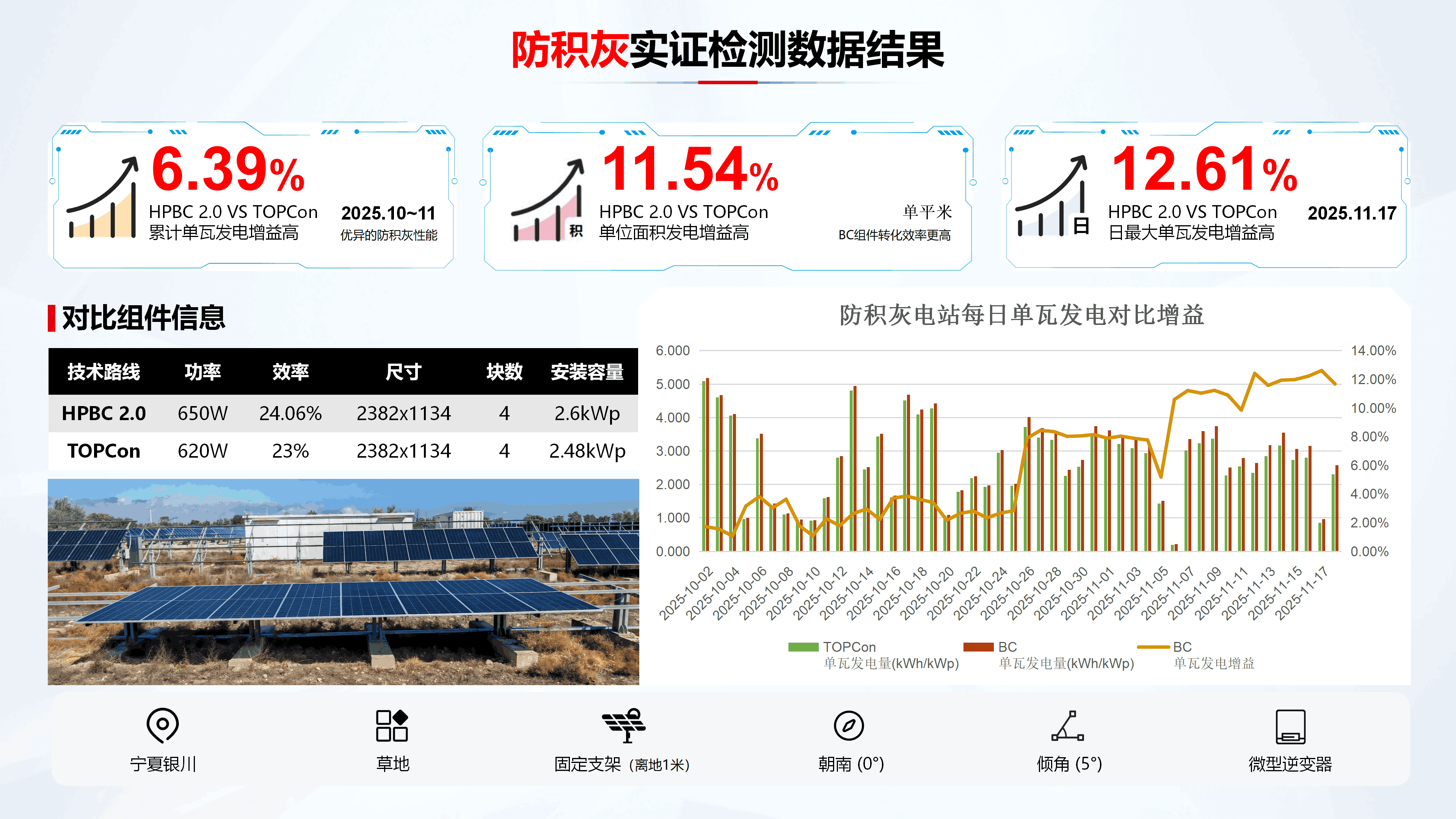 C:/Users/Mosl/AppData/Local/Temp/picturecompress_20251215205616/output_10.pngoutput_10