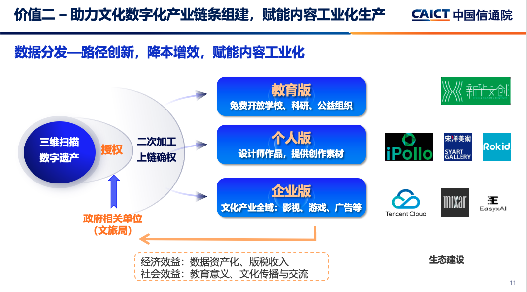 图片包含 图示AI 生成的内容可能不正确。