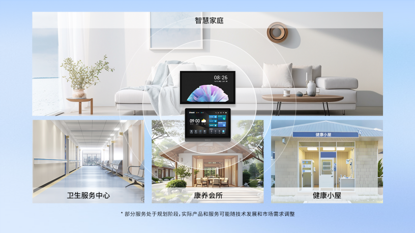 社区+家庭（认证的产品）