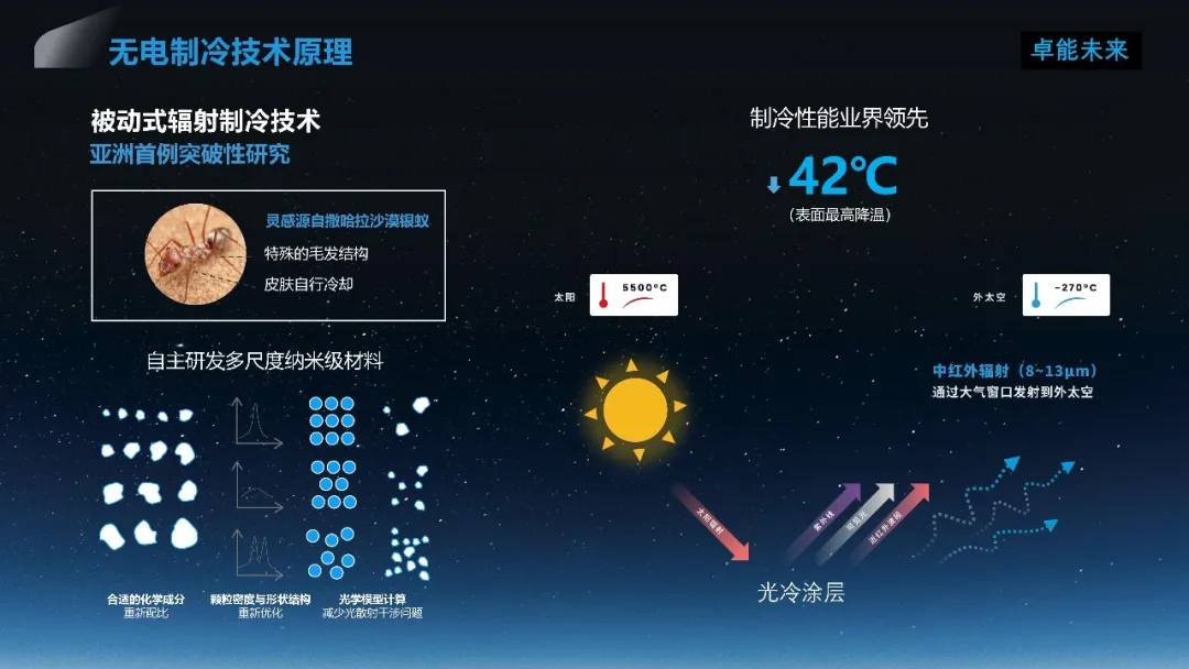 bd7e6a688ebcb8de27a6c2d82267df51