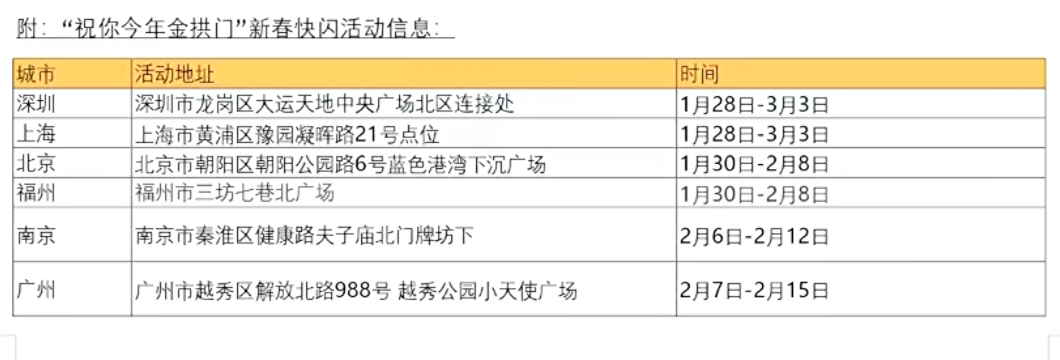 0f5710ffac84da62000cd9e6275006de