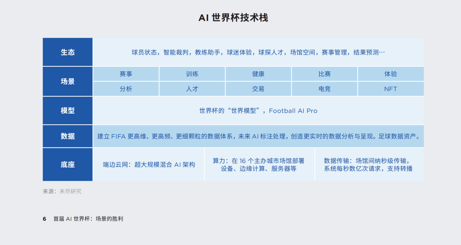 截屏2026-03-05 10.29.36