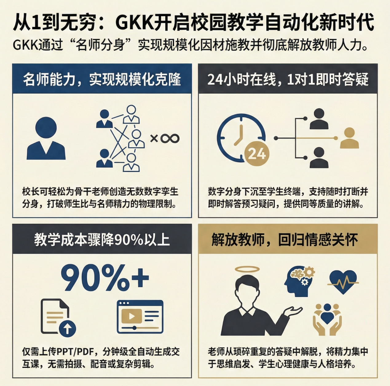 徽标AI 生成的内容可能不正确。