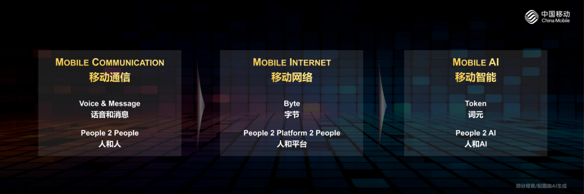MWC2026_0622 V4_10
