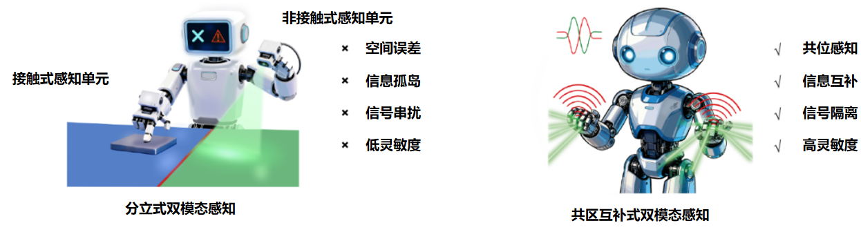 09de497b-a768-4b54-8438-c71cb6bbdb1b